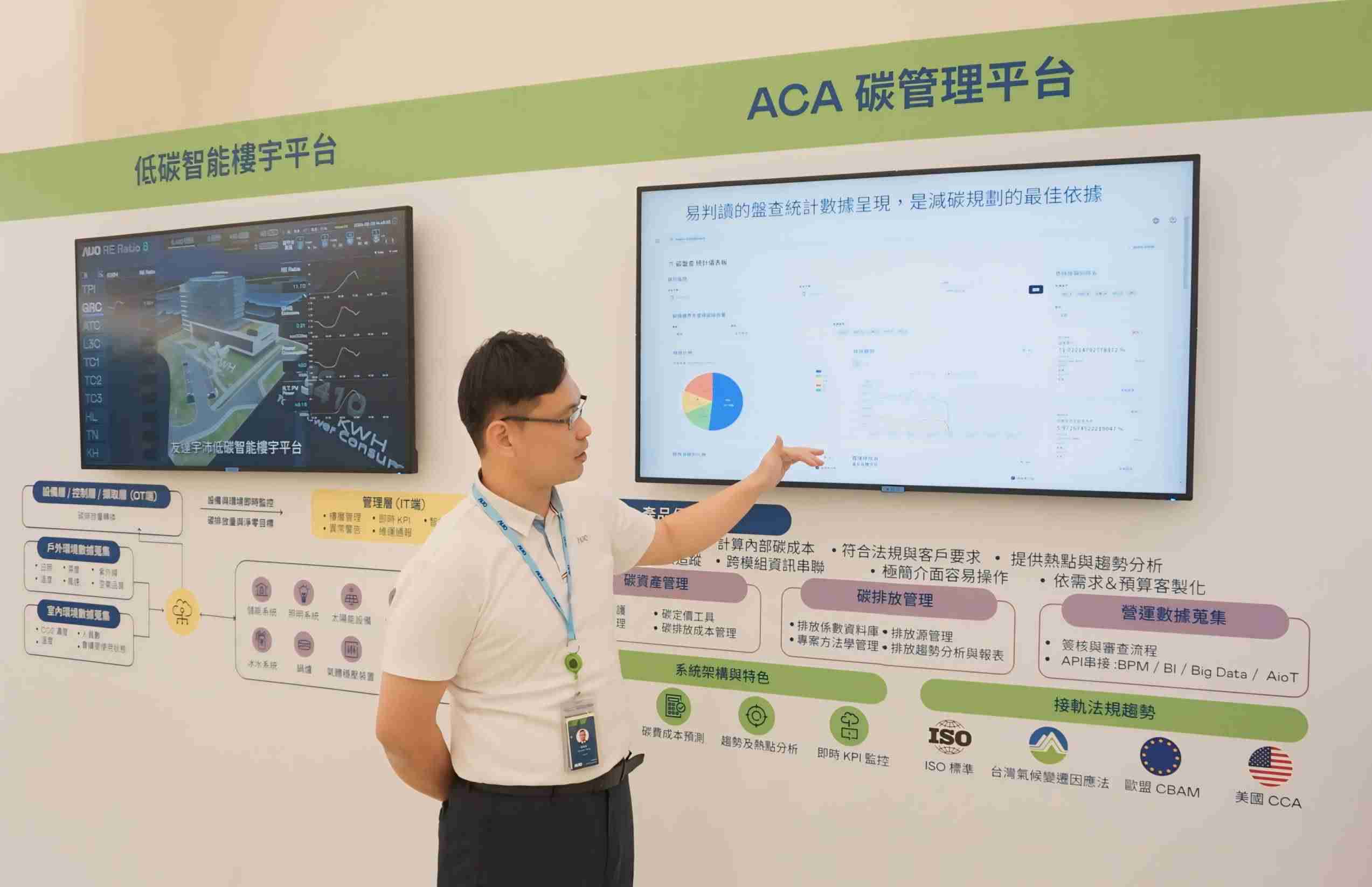 28国际宇沛ACA碳管理平台扩增应用模块，，，，协助企业优化碳管理效率，，实现净零碳排目标