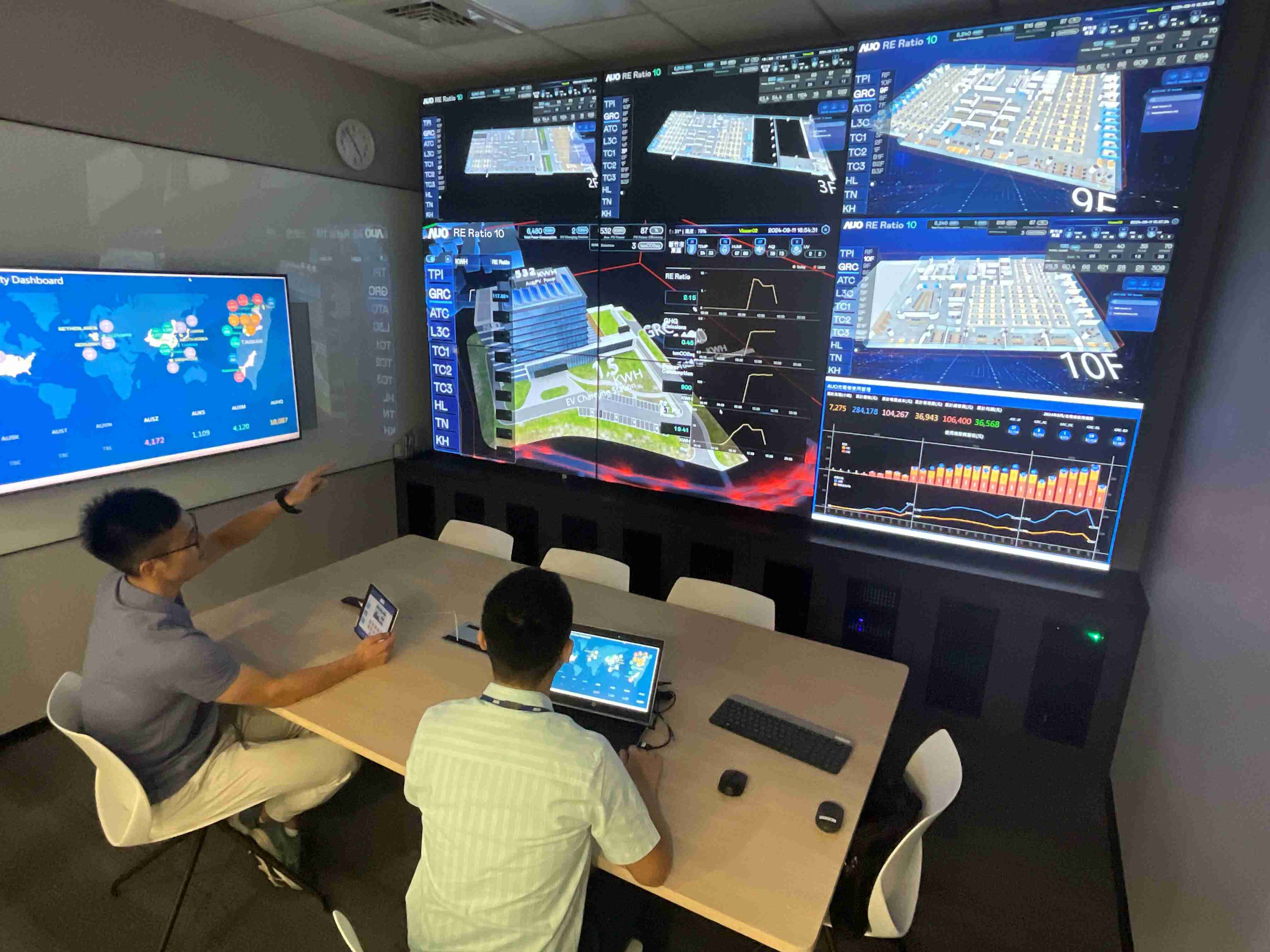 28国际透过子公司28国际宇沛之多任务智能楼宇系统，，，，实时监控空调、、照明、、、绿电的运作情形，，，，提升用电管理效能，，进行用电优化与耗能设备汰换等节能减碳措施